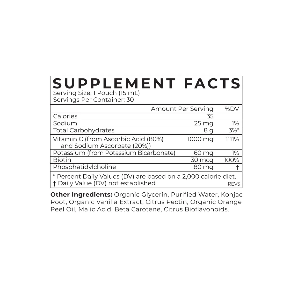 Vitamin C Liposomal