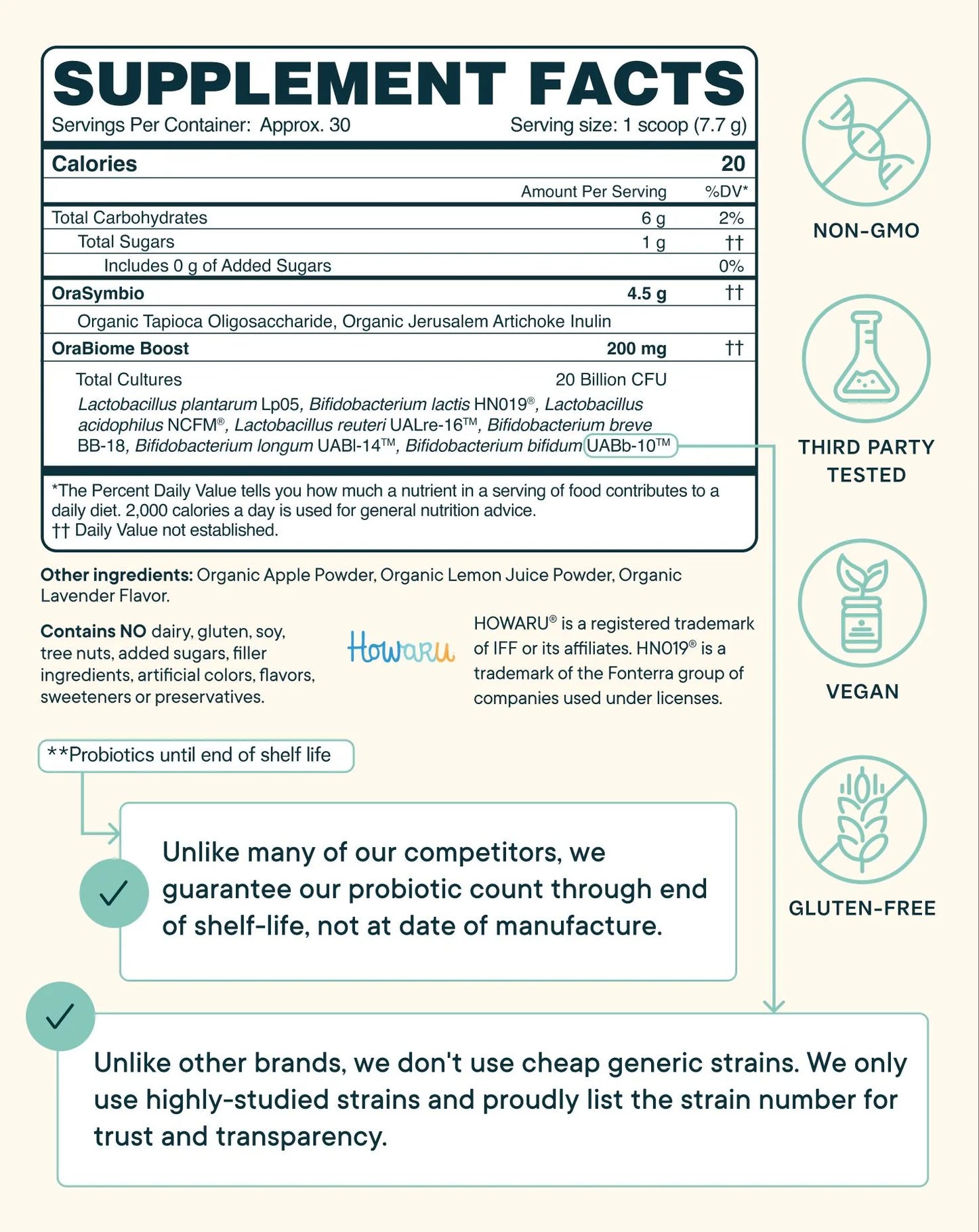 Trust Your Gut Probiotic & Prebiotic Organic