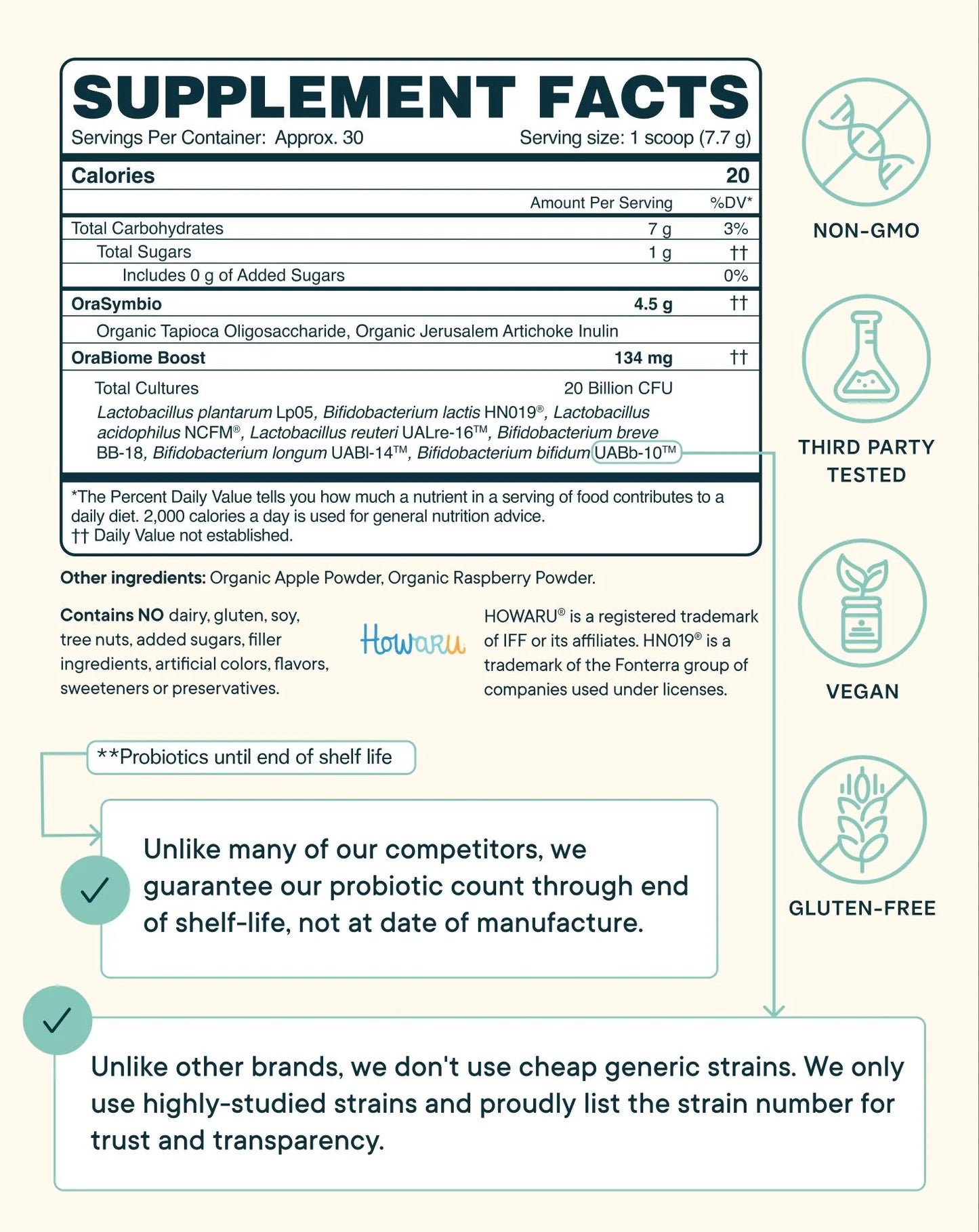 Trust Your Gut Probiotic & Prebiotic Organic