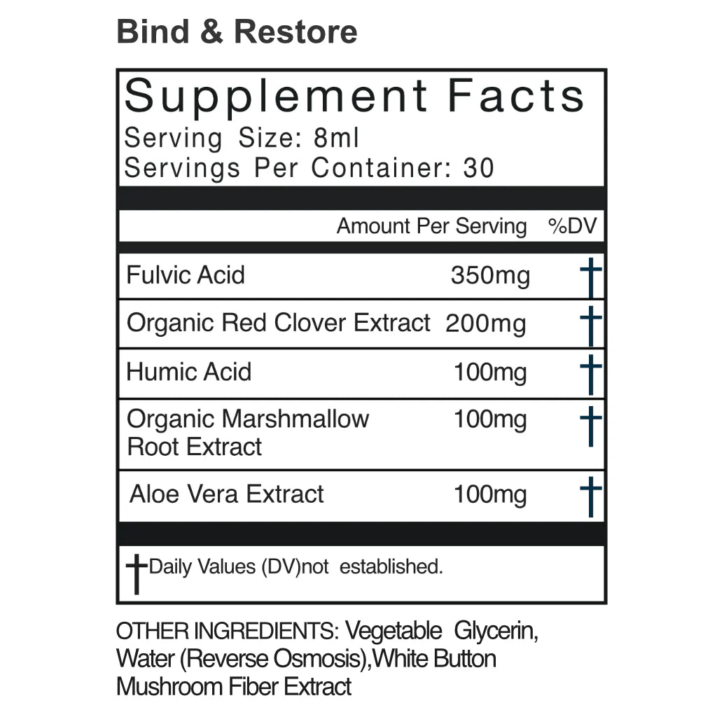 Bind & Restore