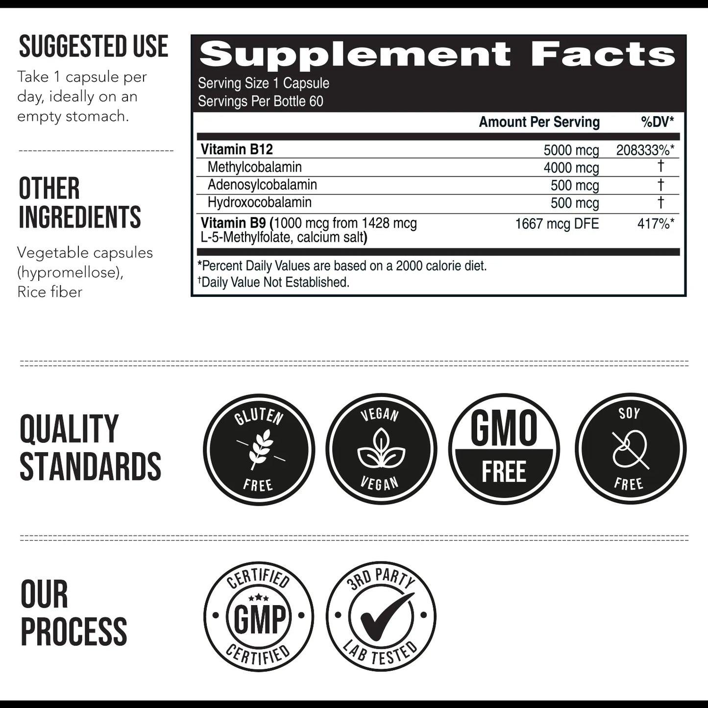 BioActive Vitamin B12 Plus L-Methylfolate 5,000 MCG