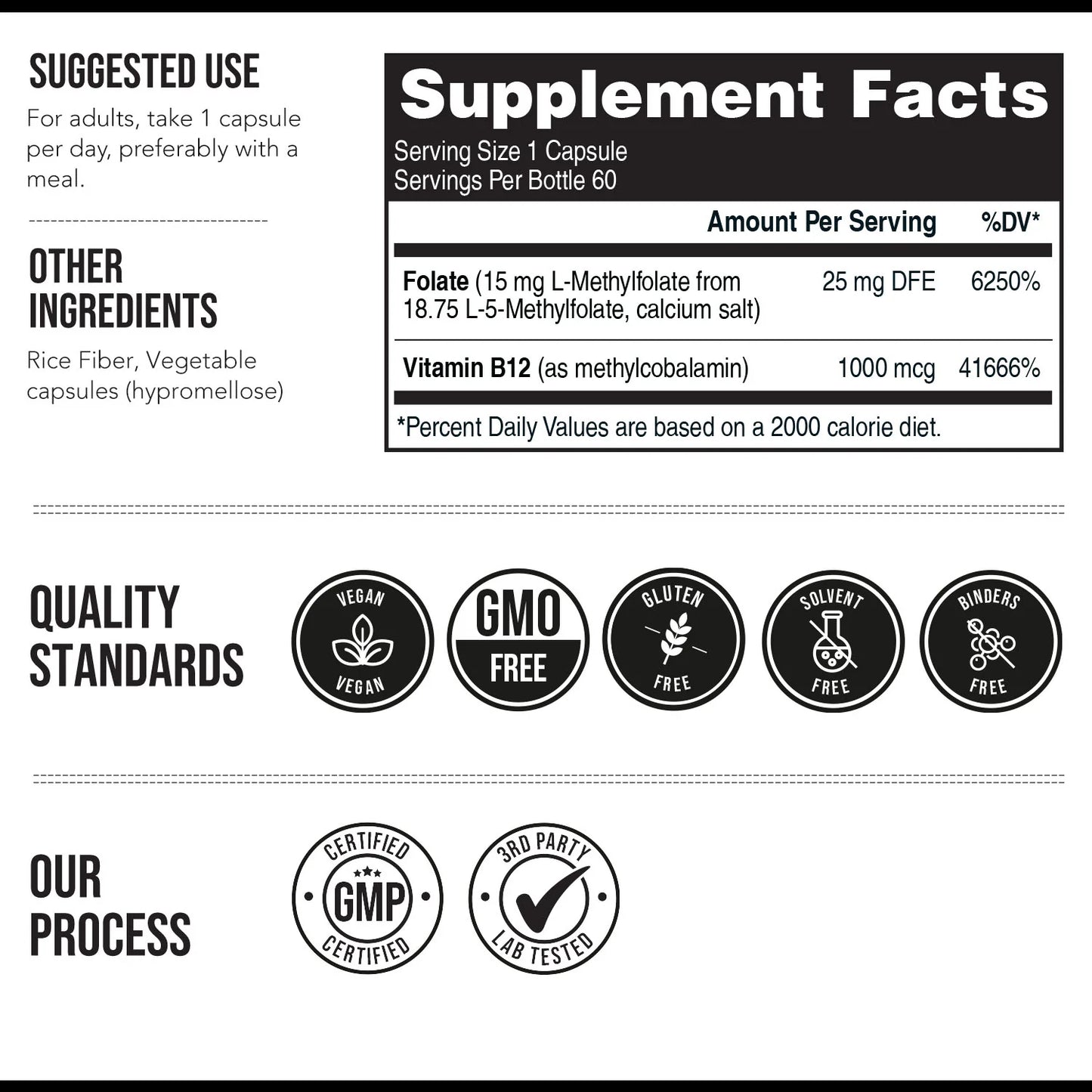L-Methylfolate 15 MG Plus Methyl-B12 Capsules