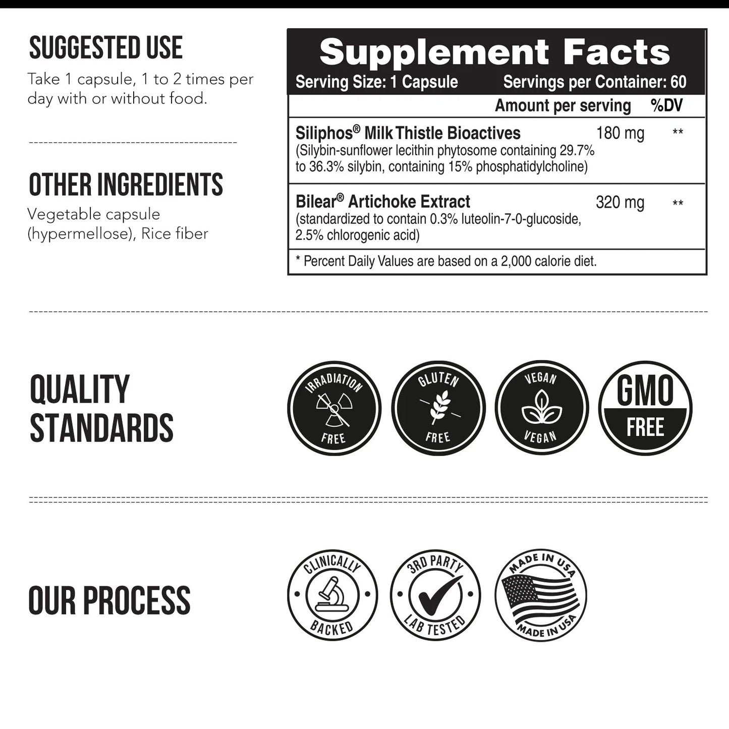 SoActive® Milk Thistle Phytosome