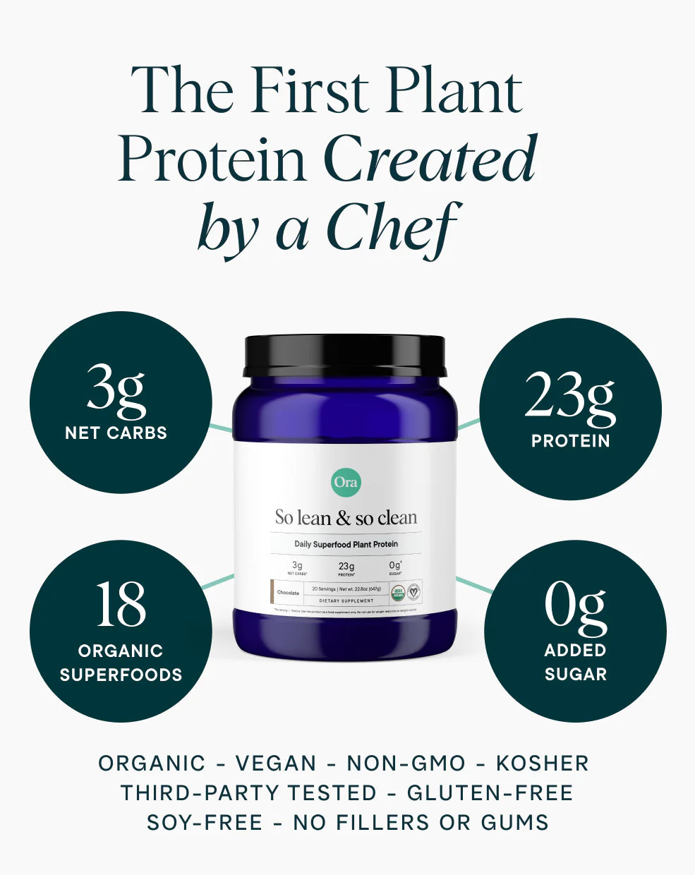So Lean & So Clean Protein Organic