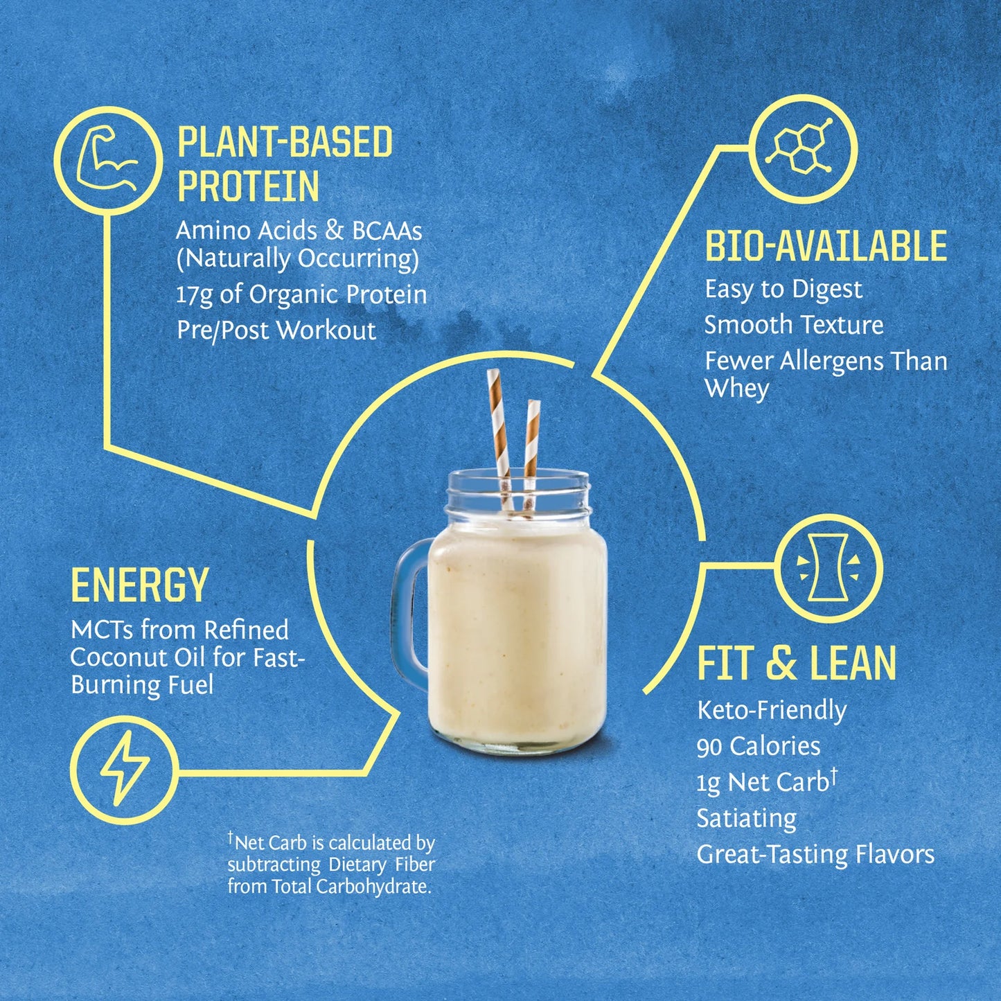 Sunwarrior Protein Warrior Blend Vanilla Powder Organic
