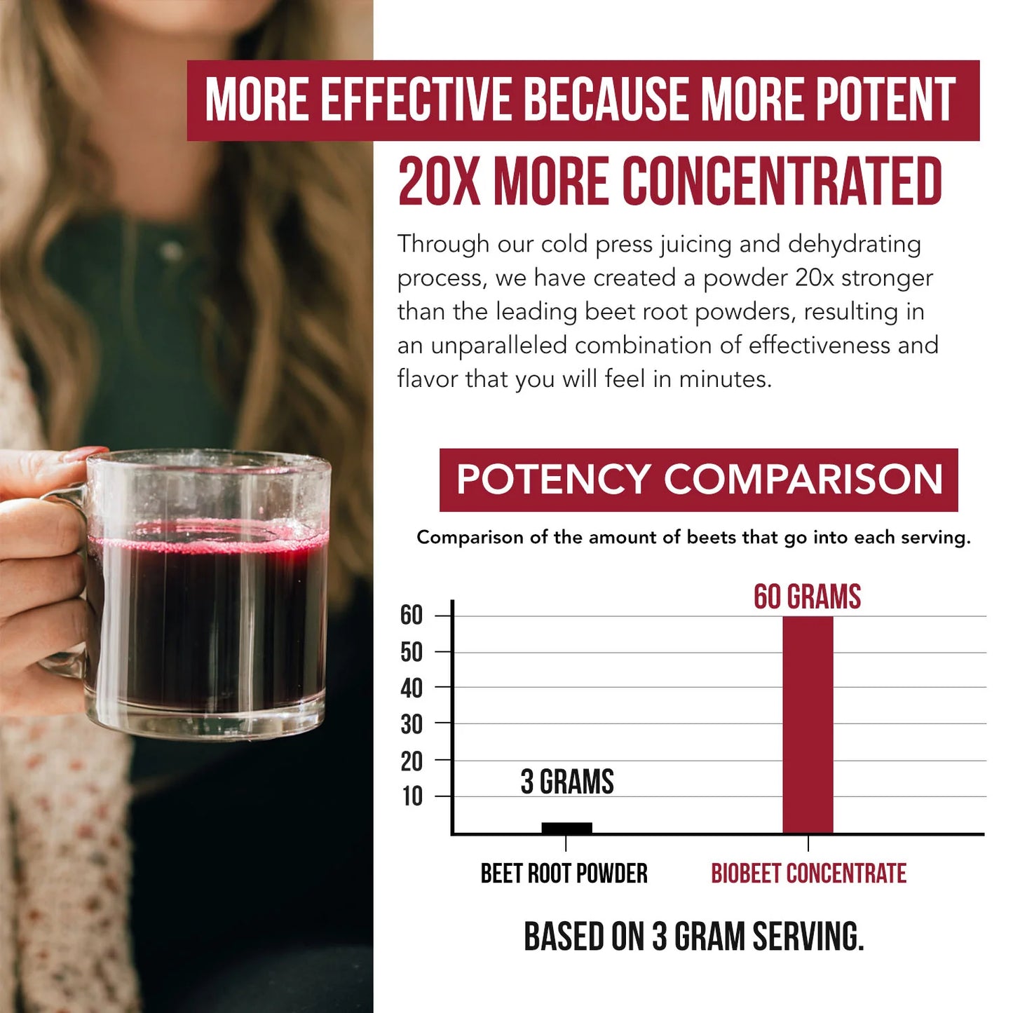 BioBeet Beetroot Juice Powder Organic