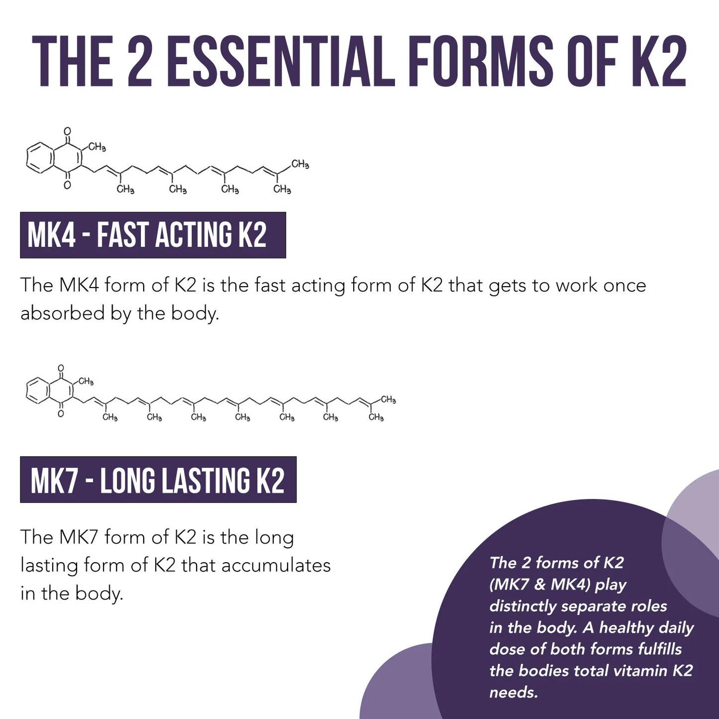 Total-K2 Full-Spectrum Vitamin K2