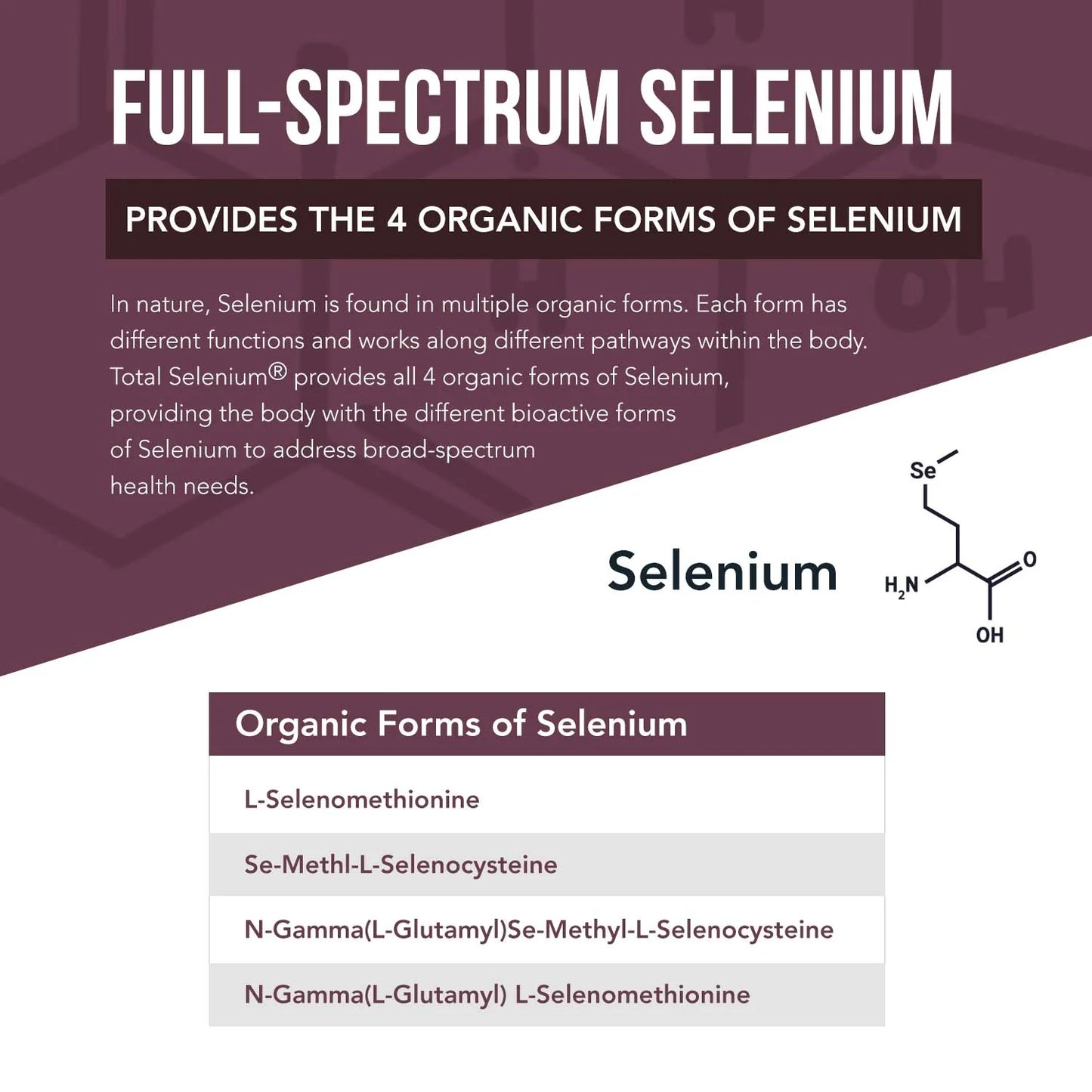 Total Selenium® Full-Spectrum