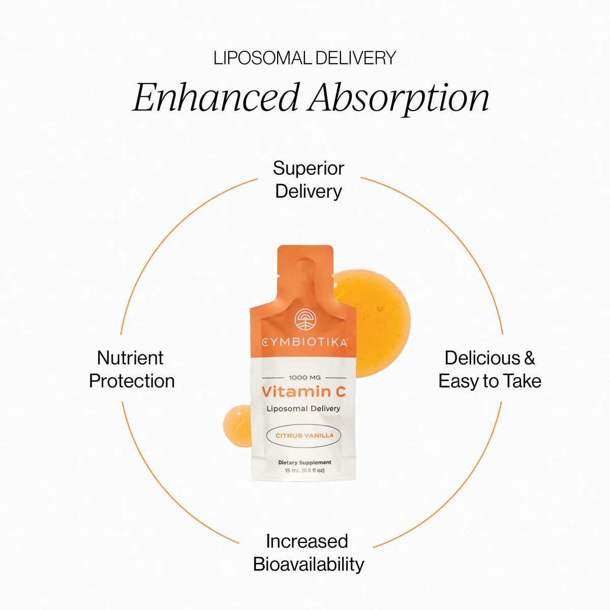 Vitamin C Liposomal