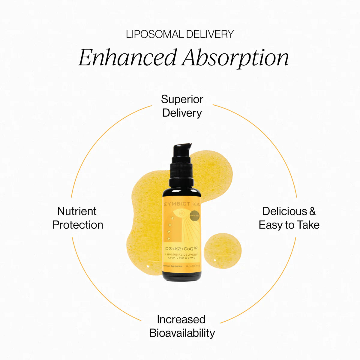 Vitamin D3 + K2 + CoQ10 Liposomal