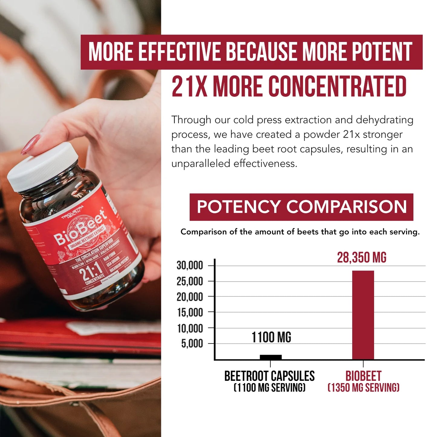 BioBeet Beetroot Extract Organic