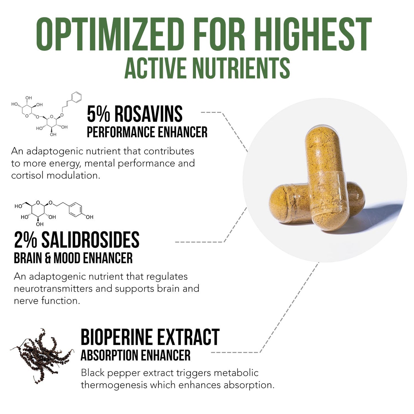 Siberian Rhodiola Rosea Extract