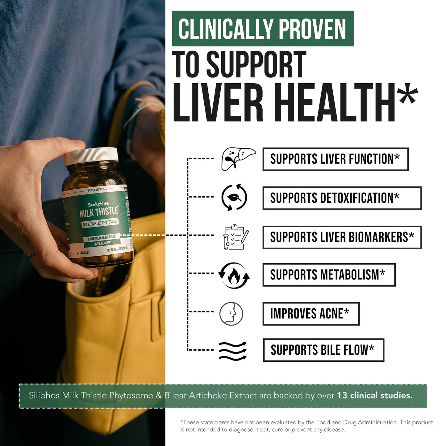 SoActive® Milk Thistle Phytosome