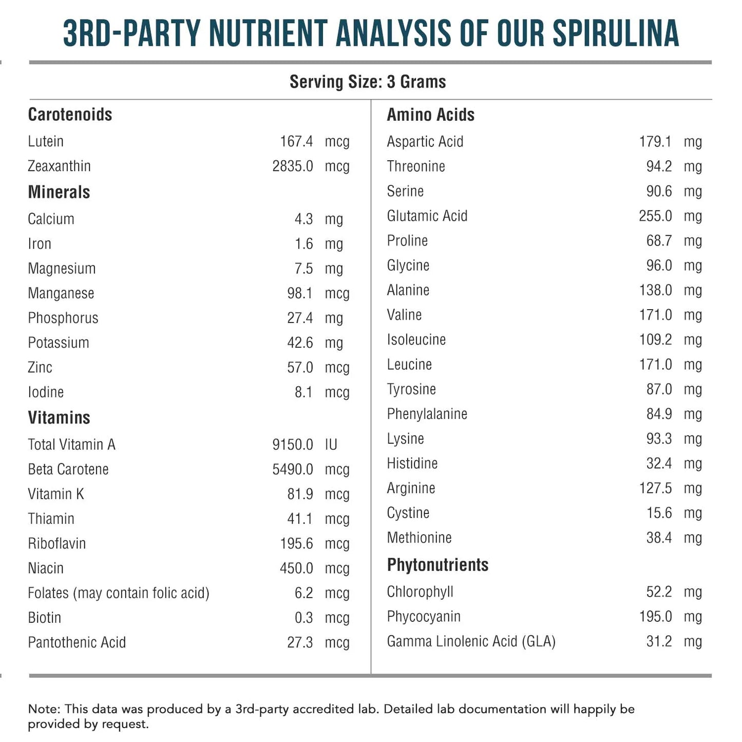 Spirulina Powder Organic