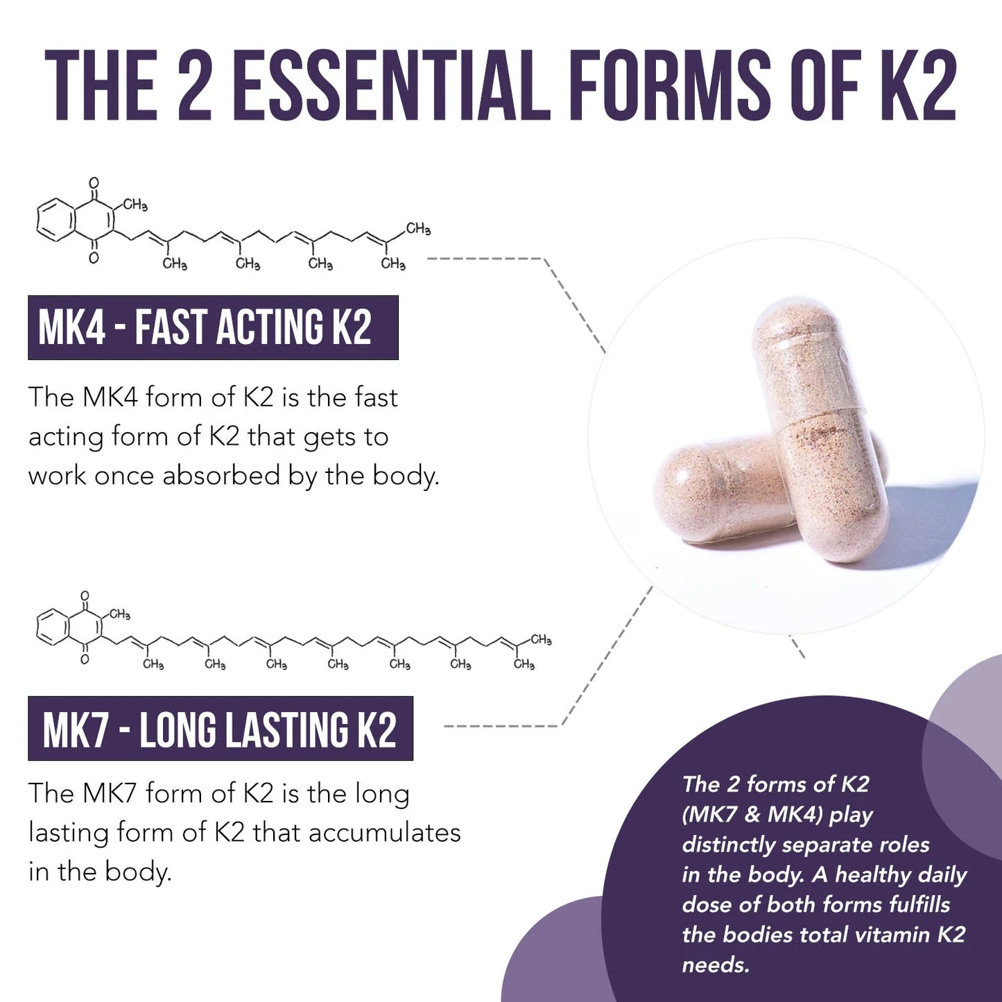 Total-K2 Full-Spectrum Vitamin K2