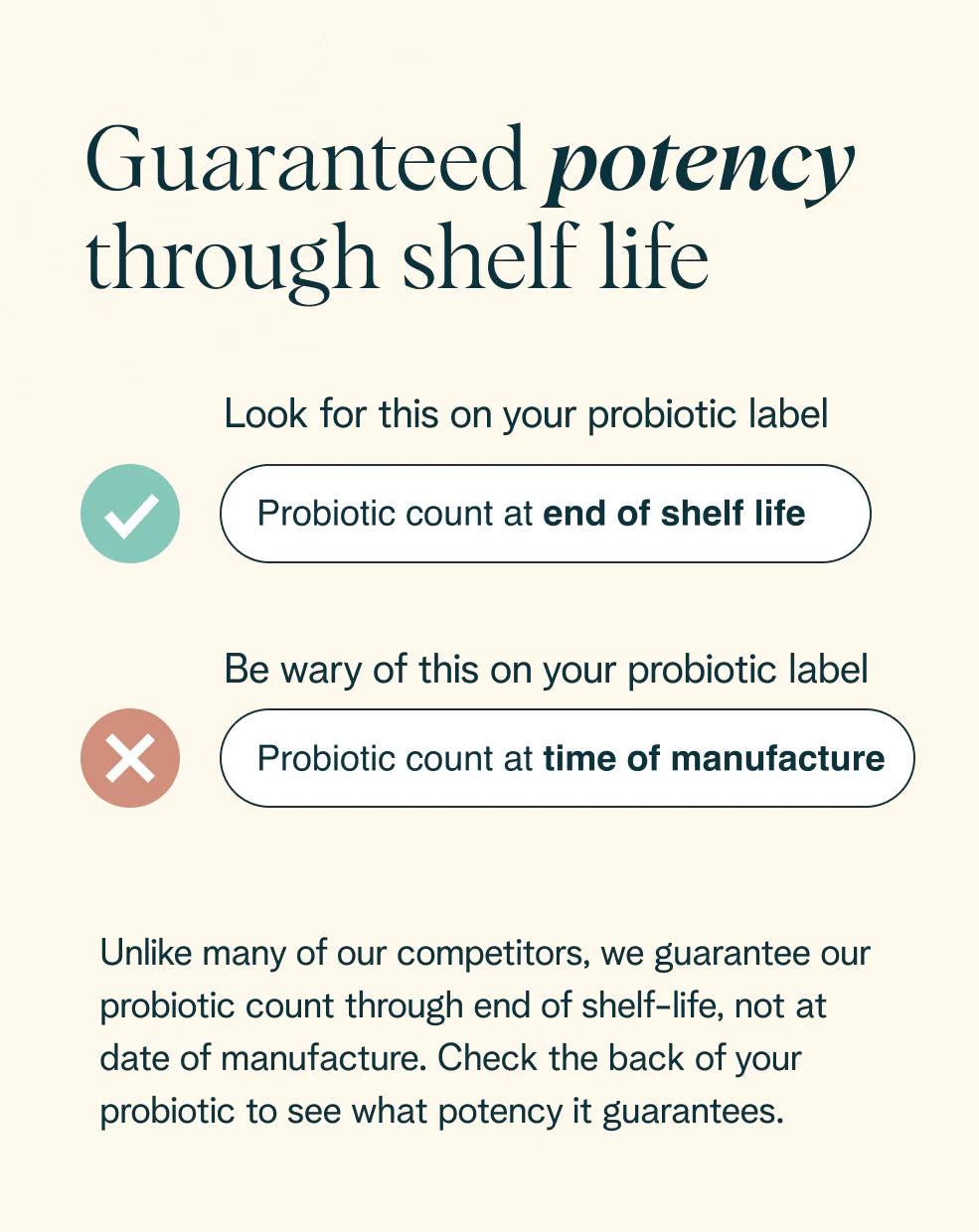Trust Your Gut Probiotic & Prebiotic Organic