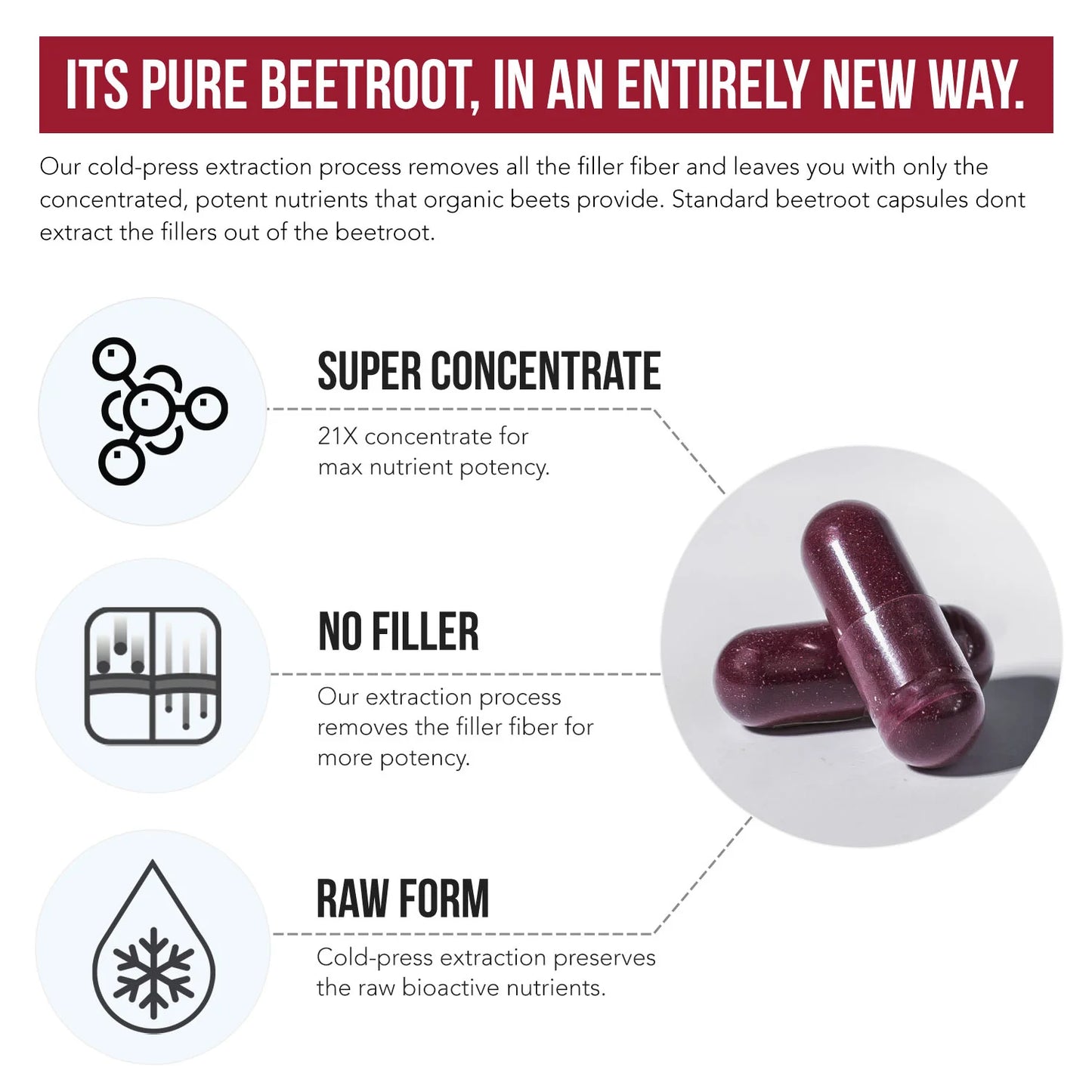 BioBeet Beetroot Extract Organic