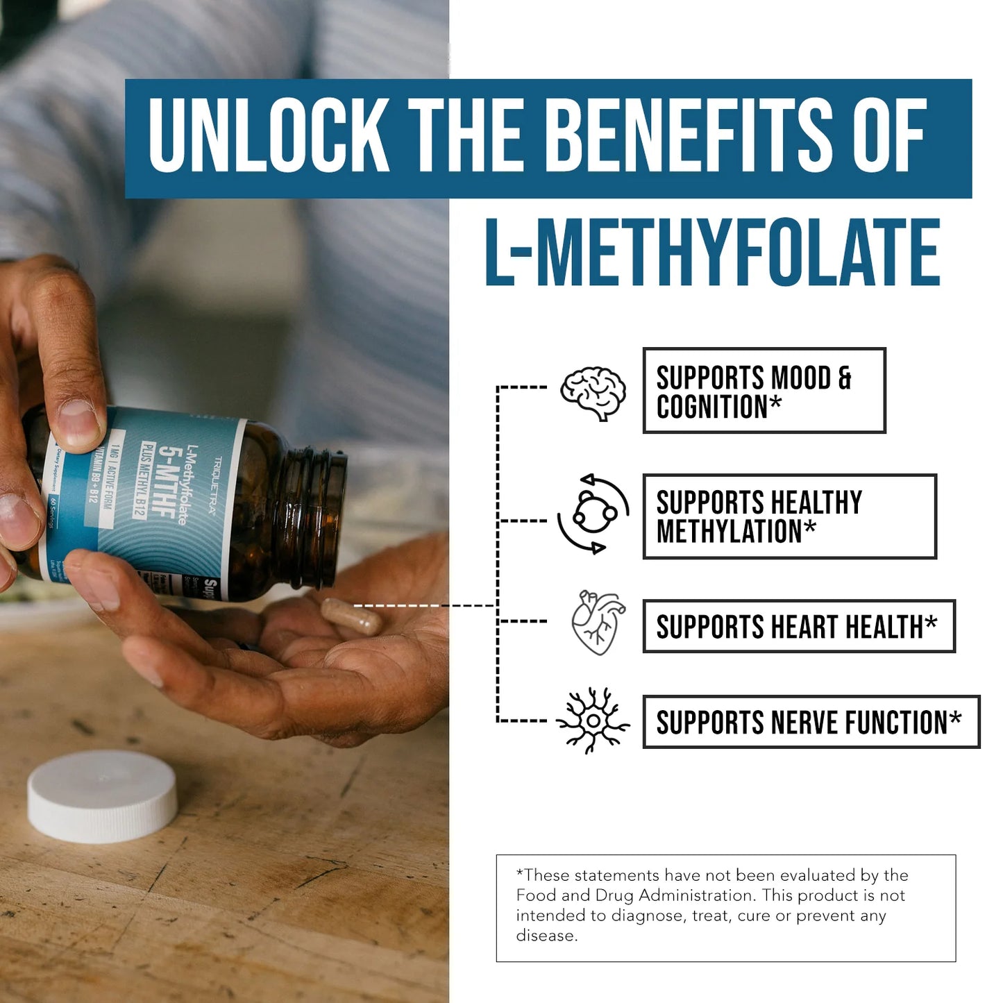 L-Methylfolate 15 MG Plus Methyl-B12 Capsules