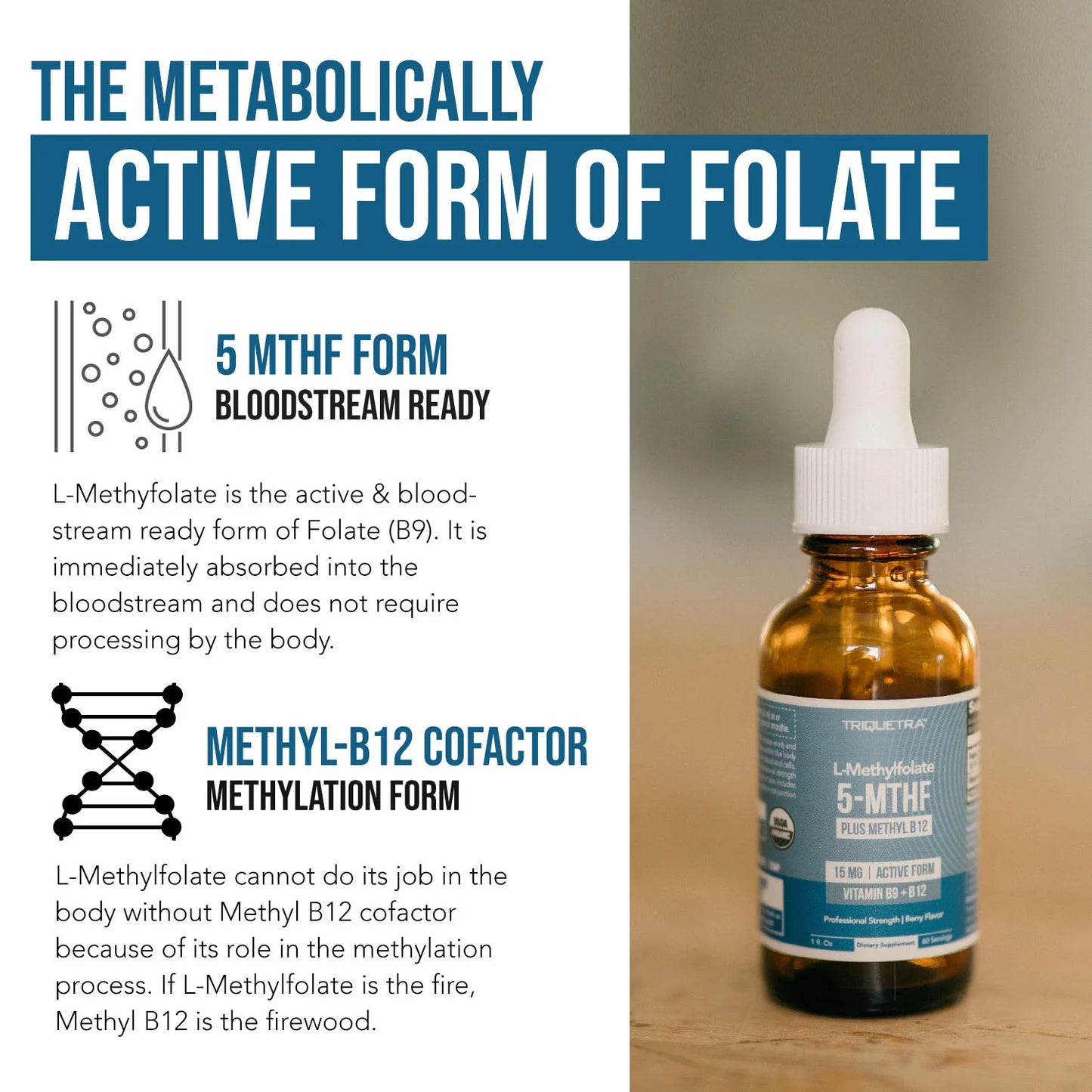 L-Methylfolate 15 MG Plus Methyl-B12