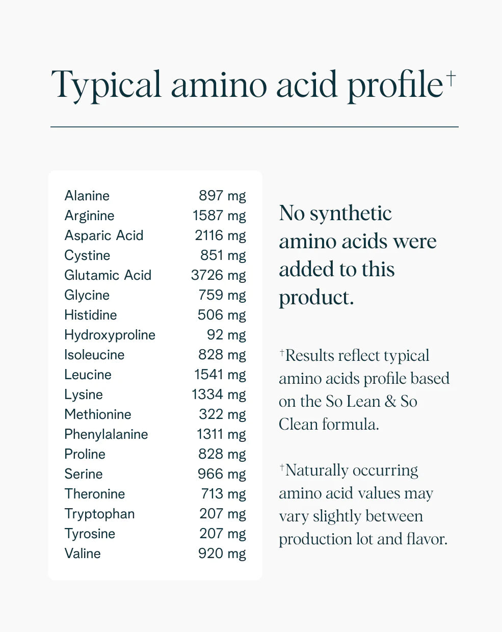 So Lean & So Clean Protein Organic