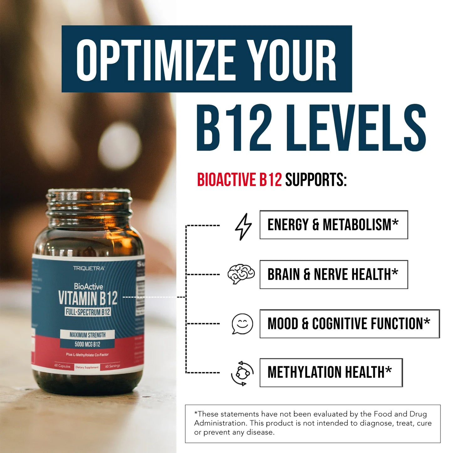 BioActive Vitamin B12 Plus L-Methylfolate 5,000 MCG