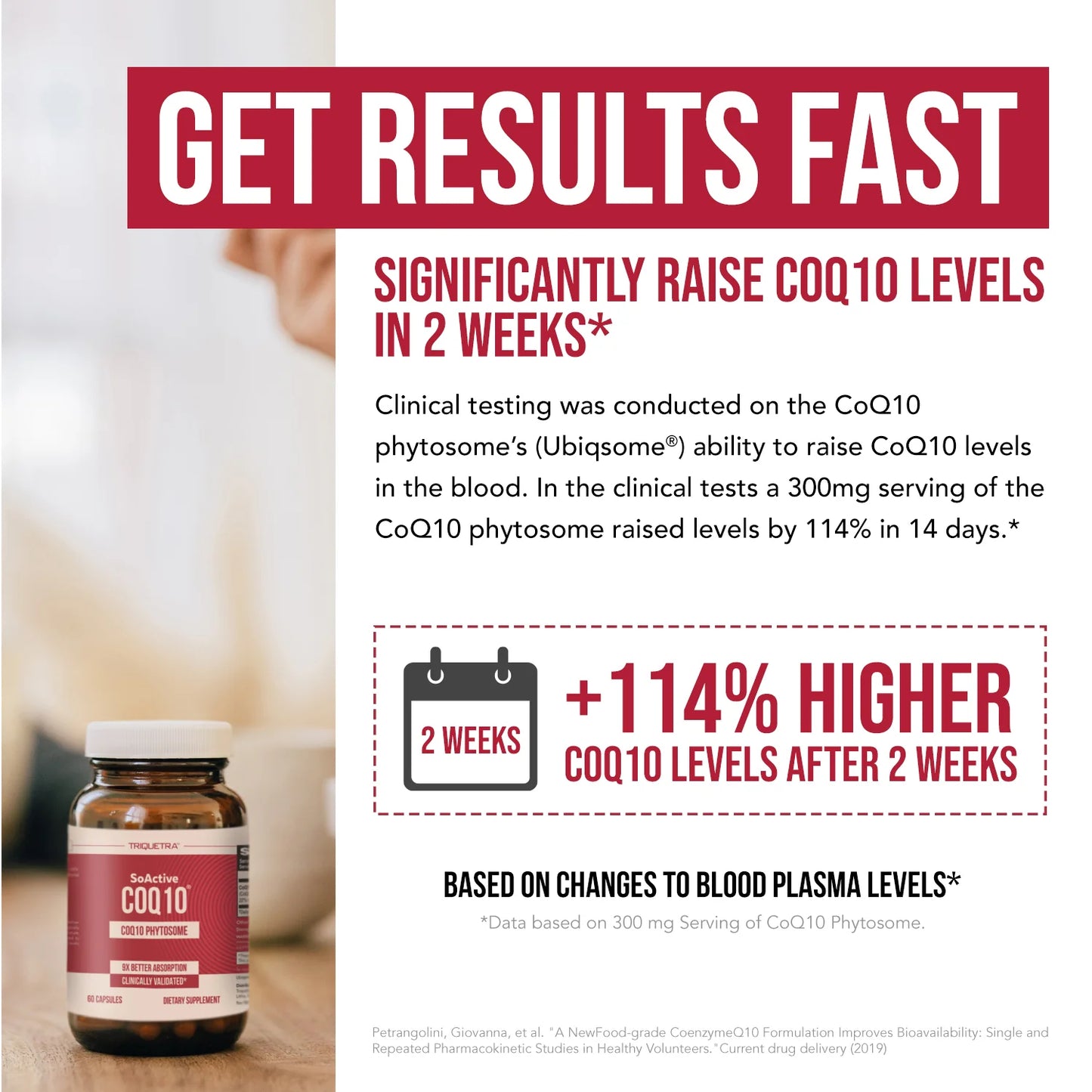 SoActive CoQ10 Phytosome Ubiqsome®