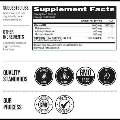 BioActive Vitamin B12 Plus L-Methylfolate 5,000 MCG