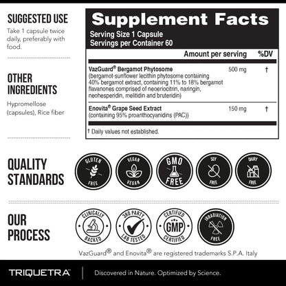Triquetra SoActive Bergamot Phytosome Capsules