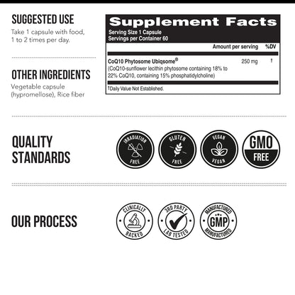 SoActive CoQ10 Phytosome Ubiqsome®