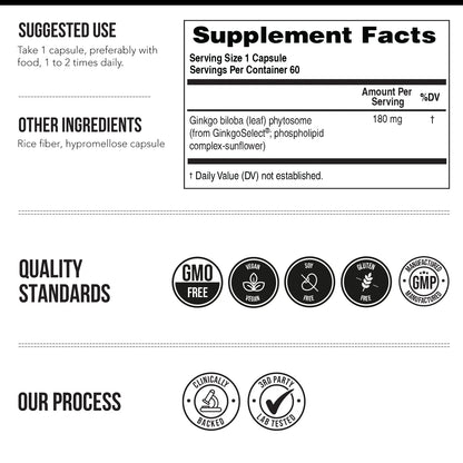 Triquetra SoActive Ginkgo Biloba Phytosome Capsules
