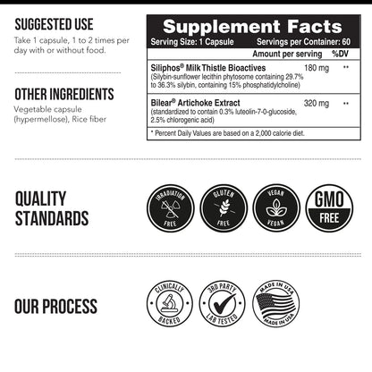 SoActive® Milk Thistle Phytosome