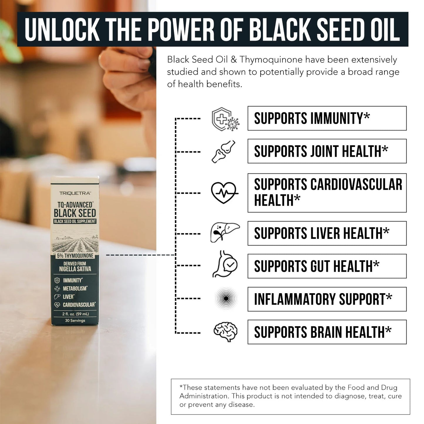 Triquetra TQ-Advanced Black Seed Oil Liquid