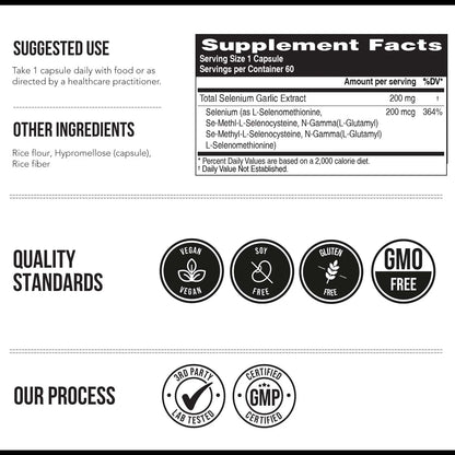 Total Selenium® Full-Spectrum