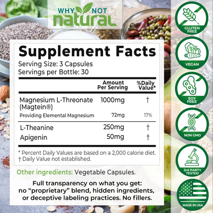 Why Not Natural Magnesium L-Threonate Capsules