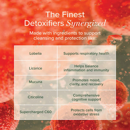 Limpieza de proteínas extrañas Microsomal