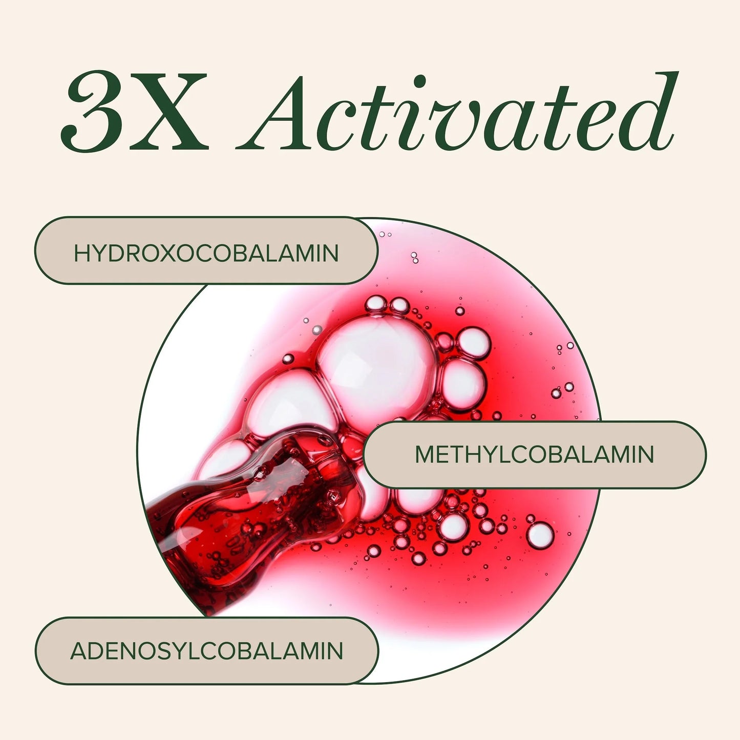 Vitamin B12 5,000 MCG