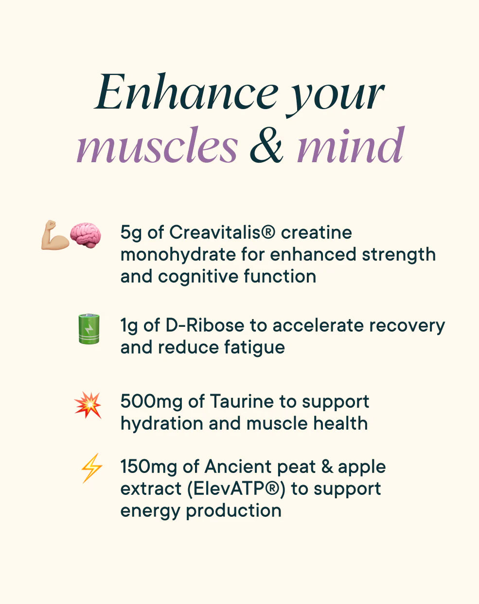 Muscle Memory Creatine Monohydrate