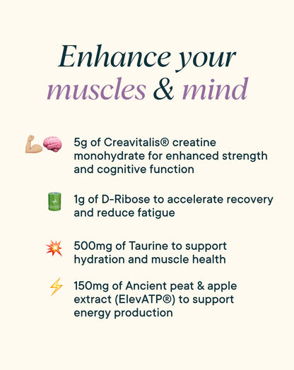 Muscle Memory Creatine Monohydrate