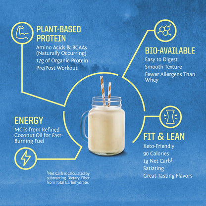 Sunwarrior Protein Warrior Blend Vanilla Powder Organic