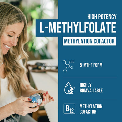 L-Methylfolate 15 MG Plus Methyl-B12 Capsules
