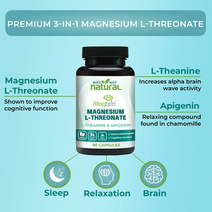 Why Not Natural Magnesium L-Threonate Capsules