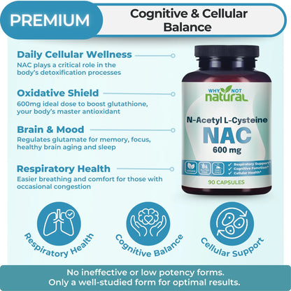 Why Not Natural NAC Capsules