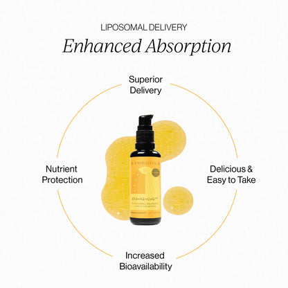 Vitamin D3 + K2 + CoQ10 Liposomal