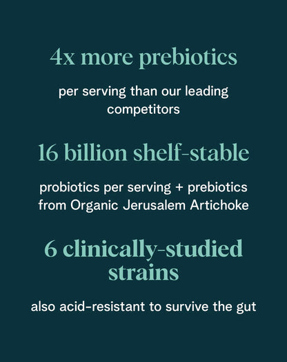 Trust Your Gut Daily Essential Probiotic & Prebiotic