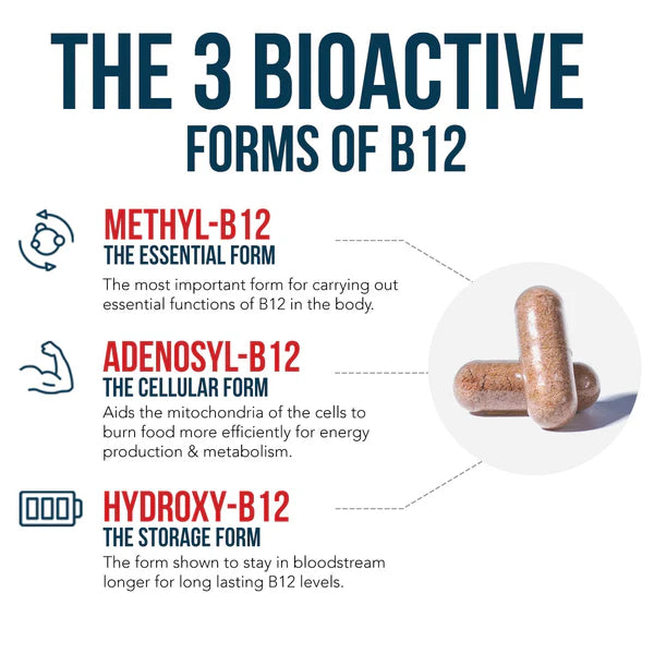 BioActive Vitamin B12 Plus L-Methylfolate 5,000 MCG