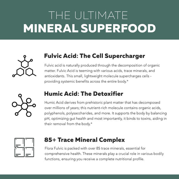 Triquetra Flora Fulvic + Humic Acid Complex Capsules