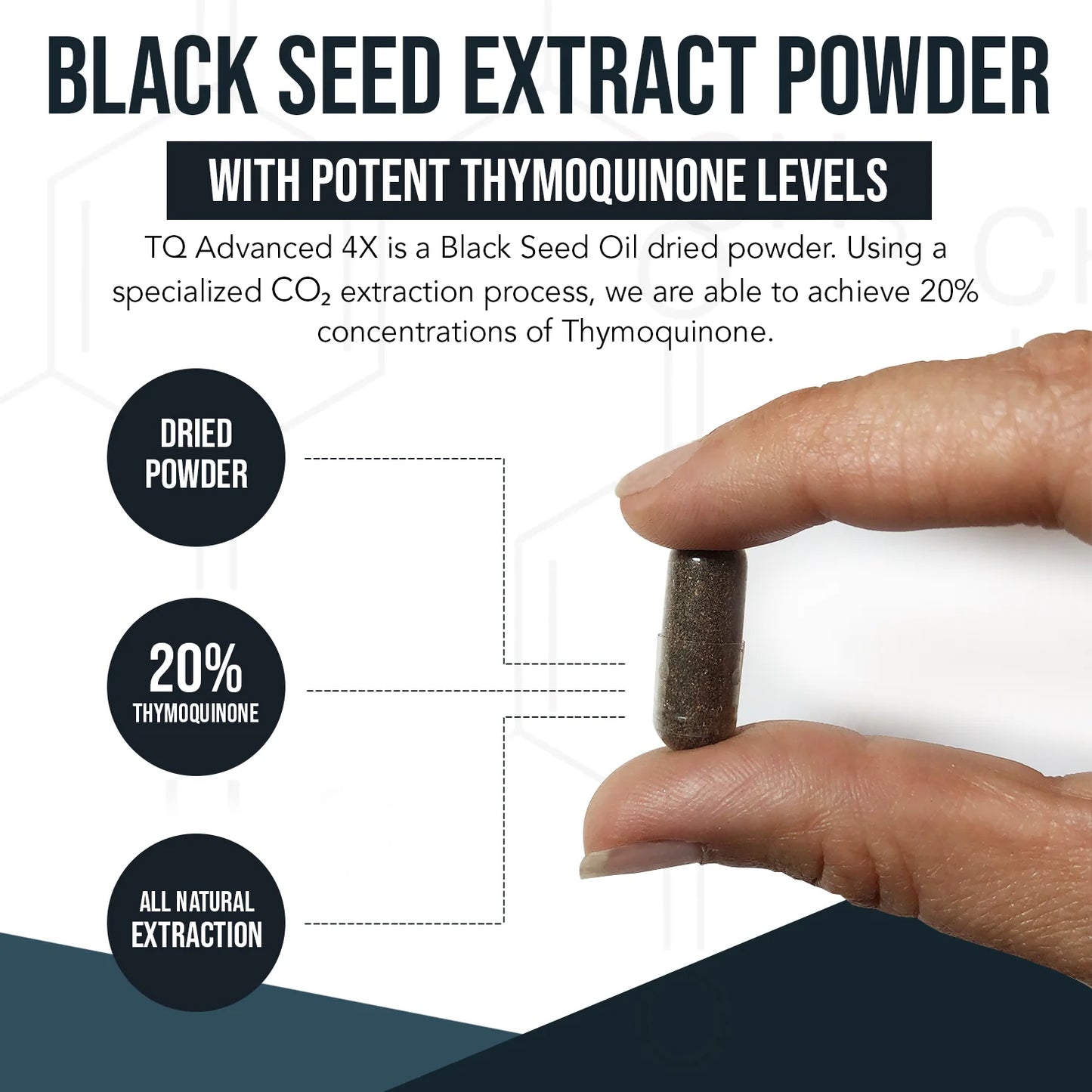 Triquetra TQ-Advanced 4X Black Seed Oil Extract Capsules