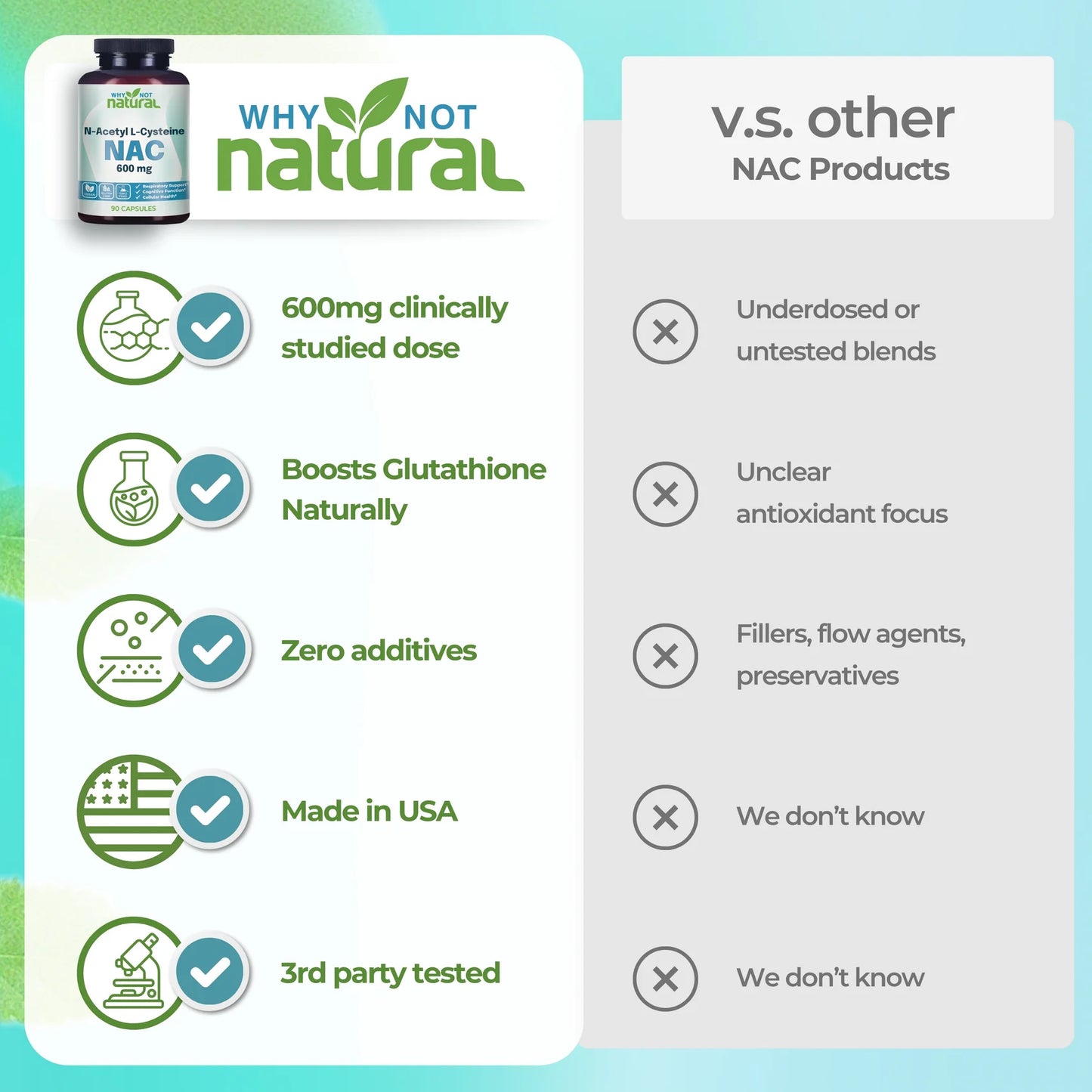 Why Not Natural NAC Capsules
