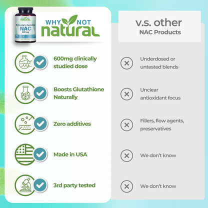 Why Not Natural NAC Capsules