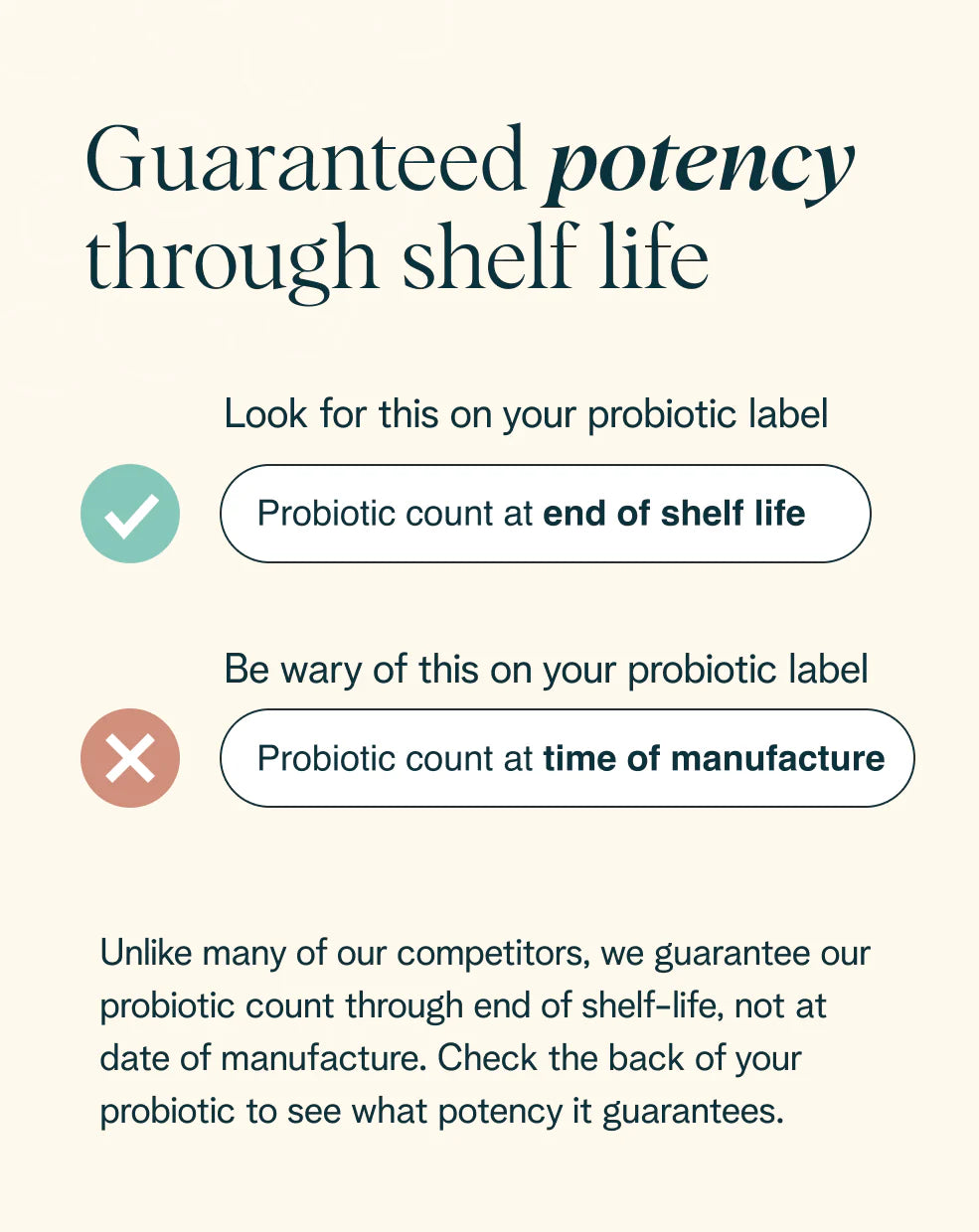 Trust Your Gut Daily Essential Probiotic & Prebiotic